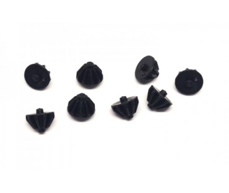 Части дифференциала