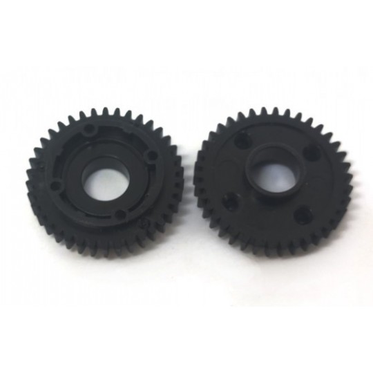 Части дифференциала