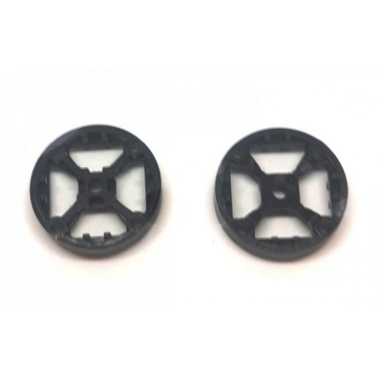 Части дифференциала