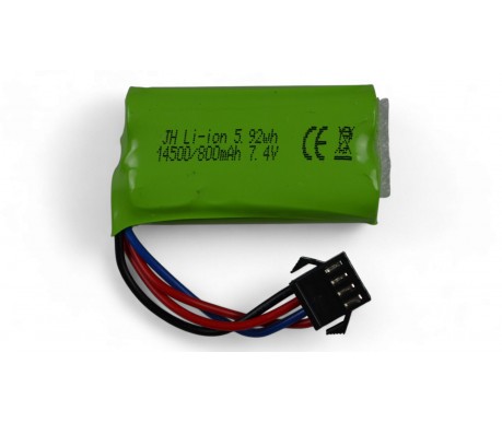 Радиоуправляемая машина