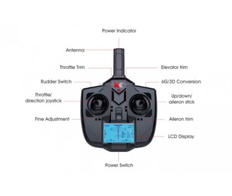 Радиоуправляемый самолет J3 SKYLARK RC RTF 2.4G XK Innovation XK-A160