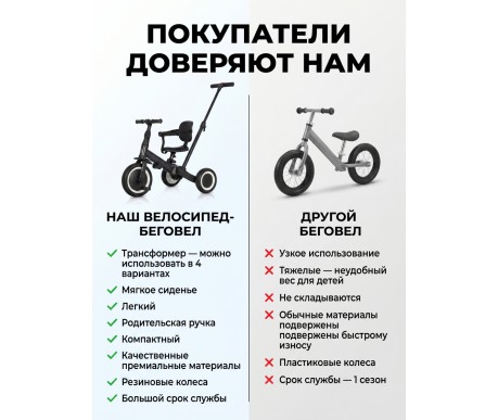 Детский беговел-велосипед 4в1 с родительской ручкой, красный - TR007-RED