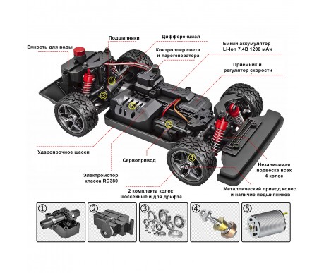 Радиоуправляемая машина для дрифта EROCKET (31 см, ПАР, LED, 4WD, 1:16) - HS16352