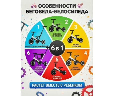 Детский беговел-велосипед 6в1 с родительской ручкой, белый - TR008-WHITE