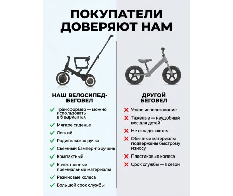Детский беговел-велосипед 6в1 с родительской ручкой, белый - TR008-WHITE