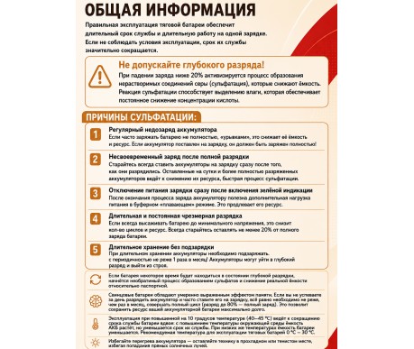 Аккумулятор Long Way 12V2.2Ah/20Hr - LW-6FM2.2