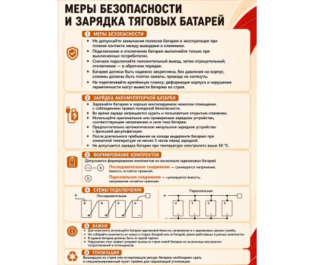 Аккумулятор Long Way 12V2.2Ah/20Hr - LW-6FM2.2
